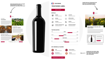 Wine bottle displayed alongside a digital wine label design interface on Asiavino.com.