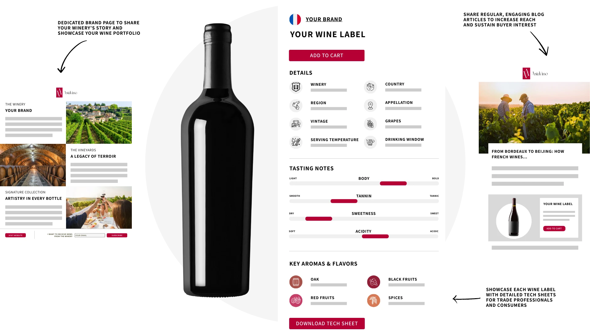 Wine bottle displayed alongside a digital wine label design interface on Asiavino.com.