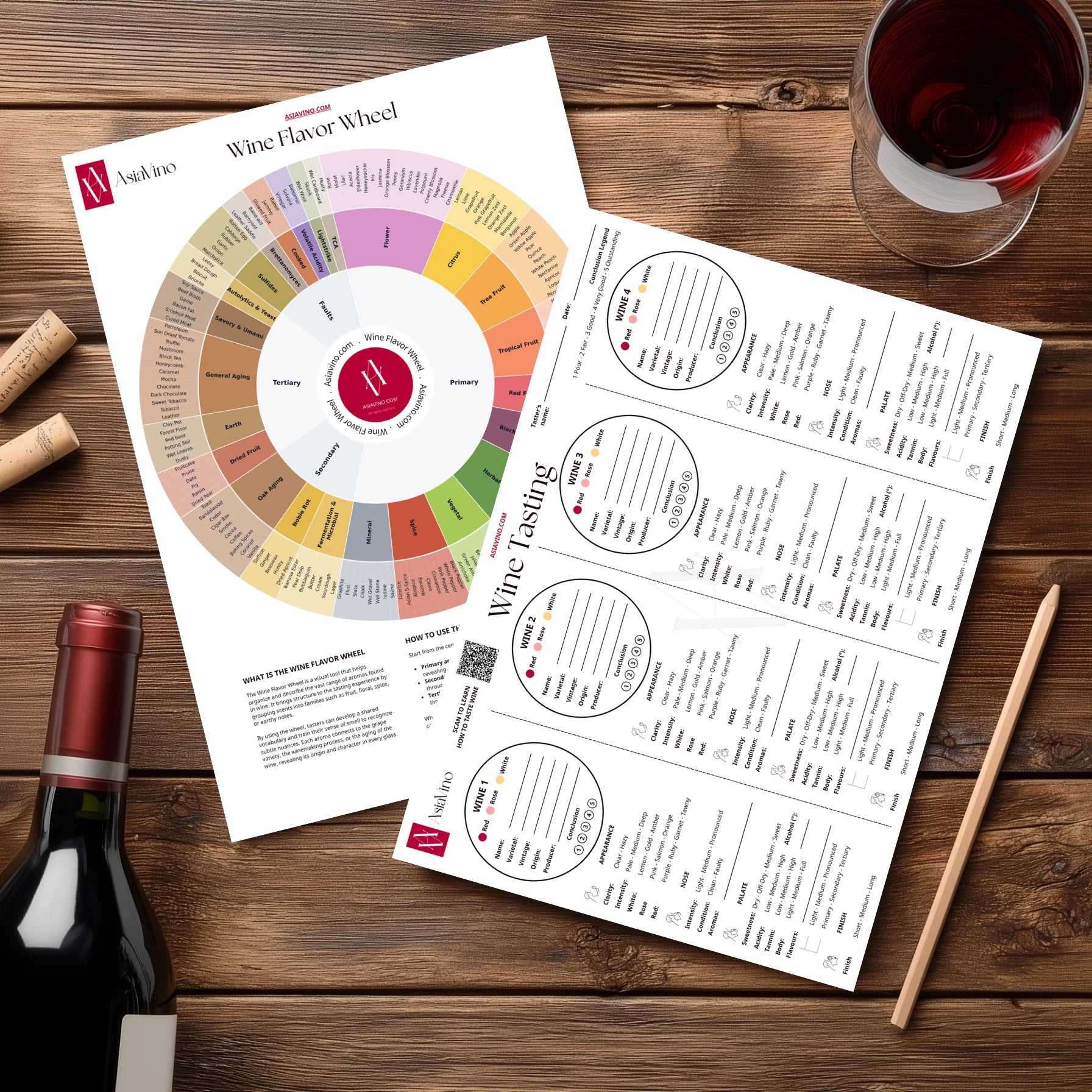 Wine tasting setup with a flavor wheel, tasting notes, bottle, glass, and cork on a wooden surface.